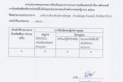 แบบสรุปรายงานการรับทรัพย์สินหรือประโยชน์อื่นใดอันอาจคำนวณเป็นเงินได้