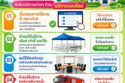 ประชาสัมพันธ์ องค์การบริหารส่วนตำบล โละจุด