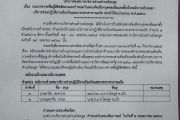 ประกาศรายชื่อผู้มีสิทธิสอบและกำหนดวันสอบคัดเลือกบุคคลเพื่อแต่งตั้งเป็นพนักงานจ้างเหมาบริการช่วยปฏิบัติงานป้องกันและบรรเทาสาธารณภัย ประจำปีงบประมาณ พ.ศ.๒๕๖๘