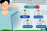 การป้องกันการแพร่ระบาดของโรคติดเชื้อไวรัสโคโรนา 2019(COVID - 19)