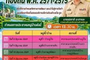จัดทำแผนพัฒนาท้องถิ่น พ.ศ. 2571-2575