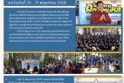 โครงการฝึกอบรมหลักสูตร การพัฒนาศักยภาพ บุคลากรเพื่อเพิ่มประสิทธิผลในการปฏิบัติงาน ประจำบึงบประประมาณ 2568