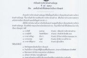 แต่งตั้งเจ้าหน้าที่รับผิดชอบรับเรื่องราวร้องทุกข์